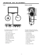 Preview for 8 page of Fujitsu Plasmavision PDS4214W-S Service Manual