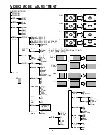 Preview for 50 page of Fujitsu Plasmavision PDS4214W-S Service Manual