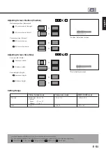 Предварительный просмотр 33 страницы Fujitsu Plasmavision PDS4221 User Manual