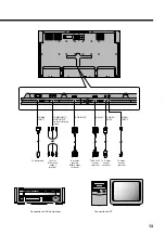 Предварительный просмотр 14 страницы Fujitsu Plasmavision PDS4229 User Manual