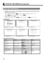 Предварительный просмотр 21 страницы Fujitsu Plasmavision PDS4229 User Manual