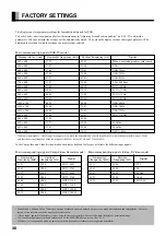 Предварительный просмотр 39 страницы Fujitsu Plasmavision PDS4229 User Manual