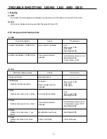 Preview for 9 page of Fujitsu Plasmavision PDS4229W-B Service Manual