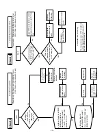 Preview for 12 page of Fujitsu Plasmavision PDS4229W-B Service Manual