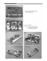 Preview for 28 page of Fujitsu Plasmavision PDS4229W-B Service Manual