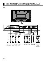 Предварительный просмотр 17 страницы Fujitsu Plasmavision PDS5003 User Manual