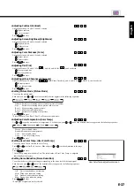 Предварительный просмотр 30 страницы Fujitsu Plasmavision PDS5003 User Manual