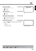 Предварительный просмотр 34 страницы Fujitsu Plasmavision PDS5003 User Manual