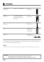 Предварительный просмотр 45 страницы Fujitsu Plasmavision PDS5003 User Manual