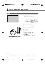 Preview for 6 page of Fujitsu Plasmavision W P42HHS30E User Manual