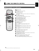 Preview for 17 page of Fujitsu plasmavision User Manual