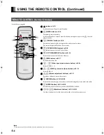 Preview for 18 page of Fujitsu plasmavision User Manual