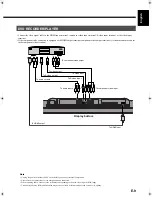 Preview for 23 page of Fujitsu plasmavision User Manual