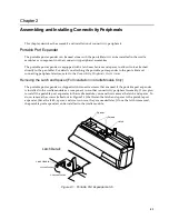 Preview for 17 page of Fujitsu Point 1600 Installation Manual