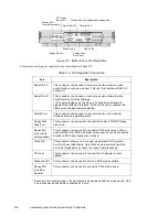 Preview for 22 page of Fujitsu Point 1600 Installation Manual