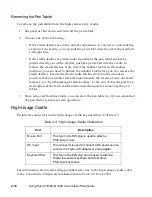 Preview for 38 page of Fujitsu Point 1600 User Manual