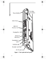 Предварительный просмотр 2 страницы Fujitsu Port Replicator User Manual