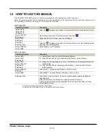 Preview for 8 page of Fujitsu PR-LN4 Software Manual
