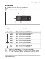 Предварительный просмотр 17 страницы Fujitsu Presenter IV Air Operating Manual