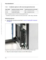 Предварительный просмотр 74 страницы Fujitsu PRIMECENTER M1 19-inch Rack User Manual