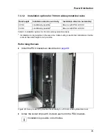 Предварительный просмотр 75 страницы Fujitsu PRIMECENTER M1 19-inch Rack User Manual