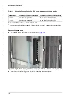 Предварительный просмотр 78 страницы Fujitsu PRIMECENTER M1 19-inch Rack User Manual