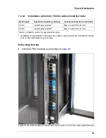 Предварительный просмотр 83 страницы Fujitsu PRIMECENTER M1 19-inch Rack User Manual