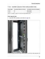 Предварительный просмотр 87 страницы Fujitsu PRIMECENTER M1 19-inch Rack User Manual