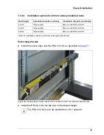 Предварительный просмотр 97 страницы Fujitsu PRIMECENTER M1 19-inch Rack User Manual