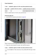 Предварительный просмотр 104 страницы Fujitsu PRIMECENTER M1 19-inch Rack User Manual