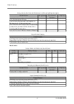 Preview for 7 page of Fujitsu PRIMEHPC FX1000 Operating Manual