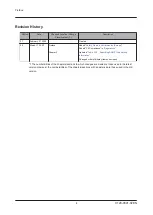 Preview for 3 page of Fujitsu PRIMEHPC FX1000 User Manual