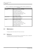 Preview for 60 page of Fujitsu PRIMEHPC FX1000 User Manual