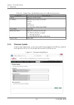 Preview for 64 page of Fujitsu PRIMEHPC FX1000 User Manual