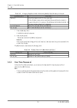 Preview for 69 page of Fujitsu PRIMEHPC FX1000 User Manual