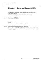 Preview for 71 page of Fujitsu PRIMEHPC FX1000 User Manual