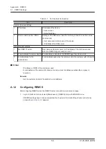 Preview for 76 page of Fujitsu PRIMEHPC FX1000 User Manual