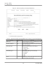 Preview for 80 page of Fujitsu PRIMEHPC FX1000 User Manual