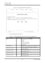 Preview for 82 page of Fujitsu PRIMEHPC FX1000 User Manual