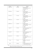 Предварительный просмотр 27 страницы Fujitsu PRIMEPOWER 1 Hardware Platform Manual