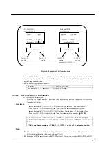 Предварительный просмотр 31 страницы Fujitsu PRIMEPOWER 1 Hardware Platform Manual