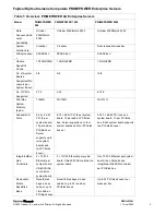 Preview for 6 page of Fujitsu PRIMEPOWER 1500 Manual