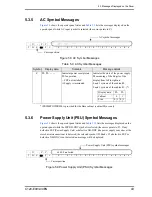 Предварительный просмотр 77 страницы Fujitsu PRIMEPOWER 800 User Manual