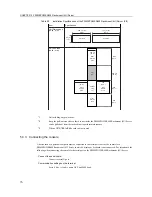 Preview for 104 page of Fujitsu Primepower200 User Manual