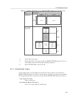 Preview for 177 page of Fujitsu Primepower200 User Manual