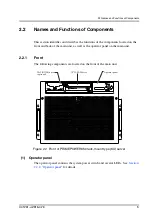 Preview for 35 page of Fujitsu PRIMEPOWER650 User Manual