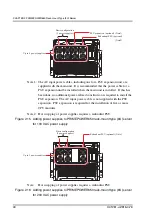 Preview for 70 page of Fujitsu PRIMEPOWER650 User Manual