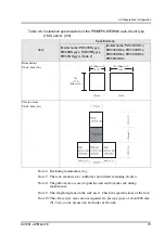 Preview for 103 page of Fujitsu PRIMEPOWER650 User Manual