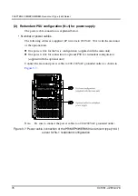 Preview for 106 page of Fujitsu PRIMEPOWER650 User Manual