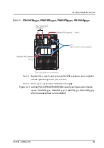 Preview for 115 page of Fujitsu PRIMEPOWER650 User Manual